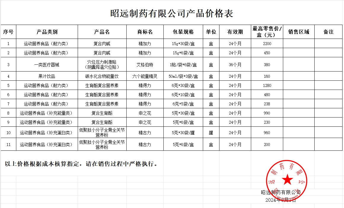 必发集团公司价钱表.png