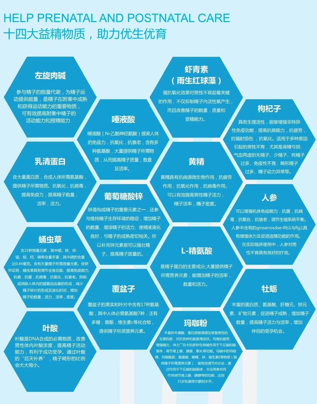 因素.jpg